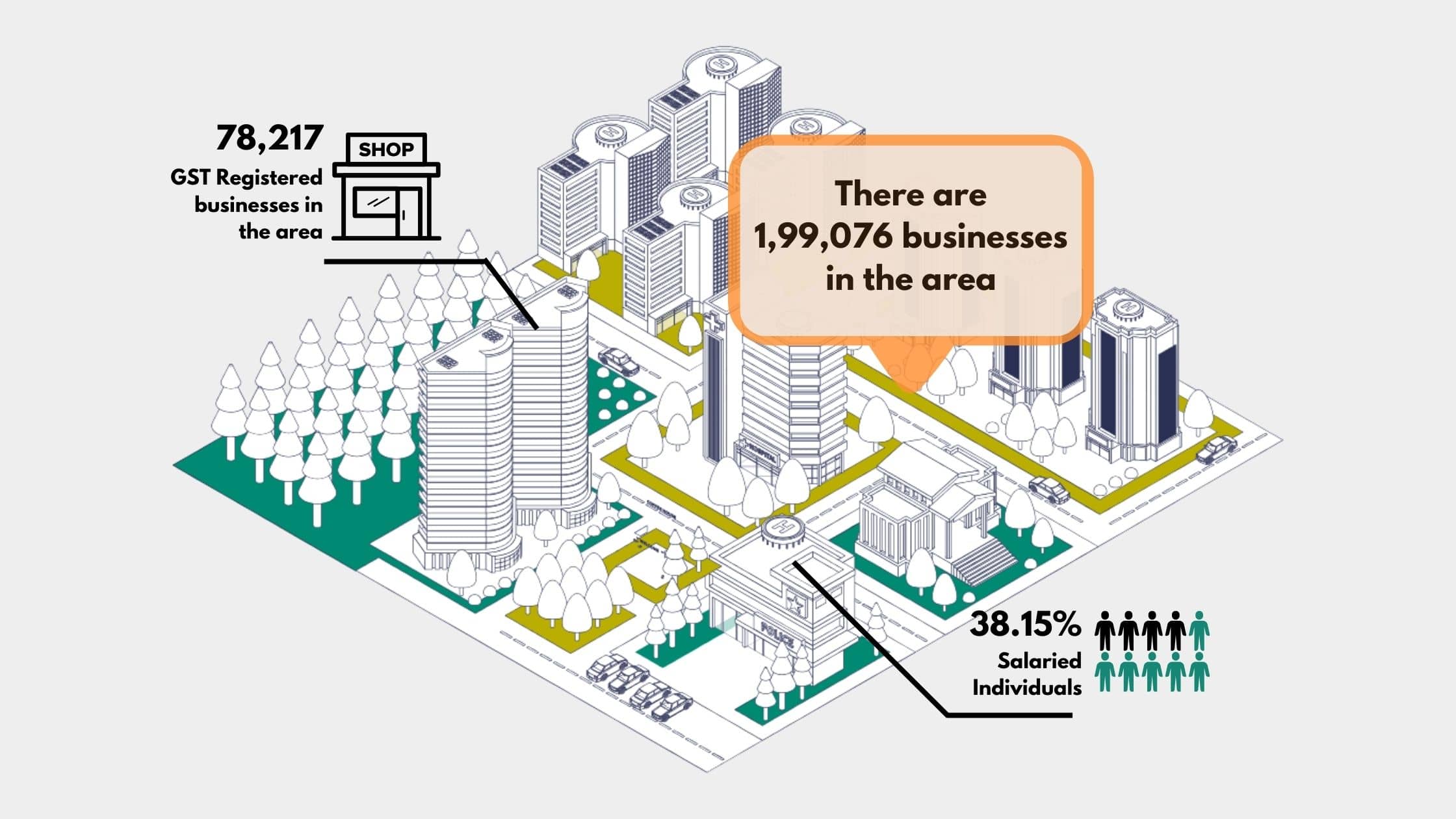 A financial institution decided to open its next 2000 branches using DS Markets - Why?