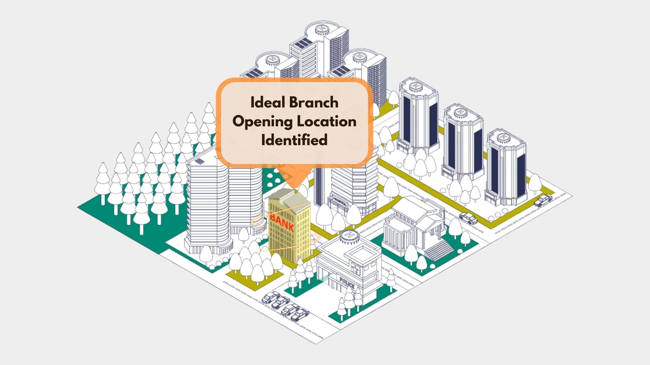 A financial institution decided to open its next 2000 branches using DS Markets - Why?